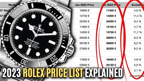 2024 rolex prices|rolex 2024 price guide.